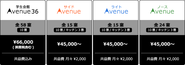Price List